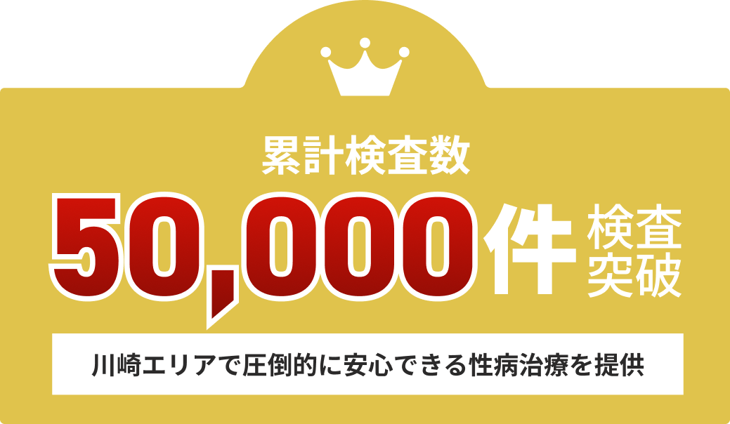 累計検査数 50,000件検査突破 川崎エリアで圧倒的に安心できる性病治療を提供