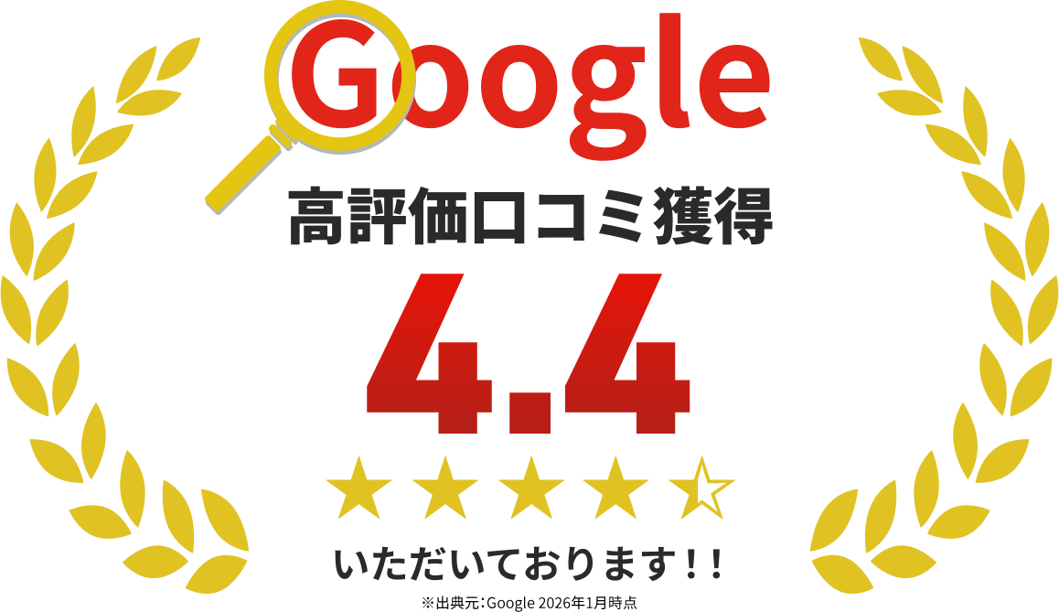 Google高評価口コミ獲得4.3いただいております！！ ※出典元 : Google 2024年11月作成