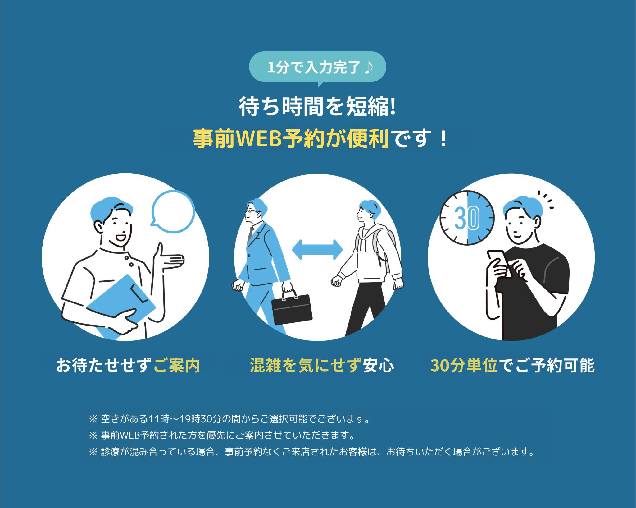 待ち時間を短縮!事前WEB問診が便利です！