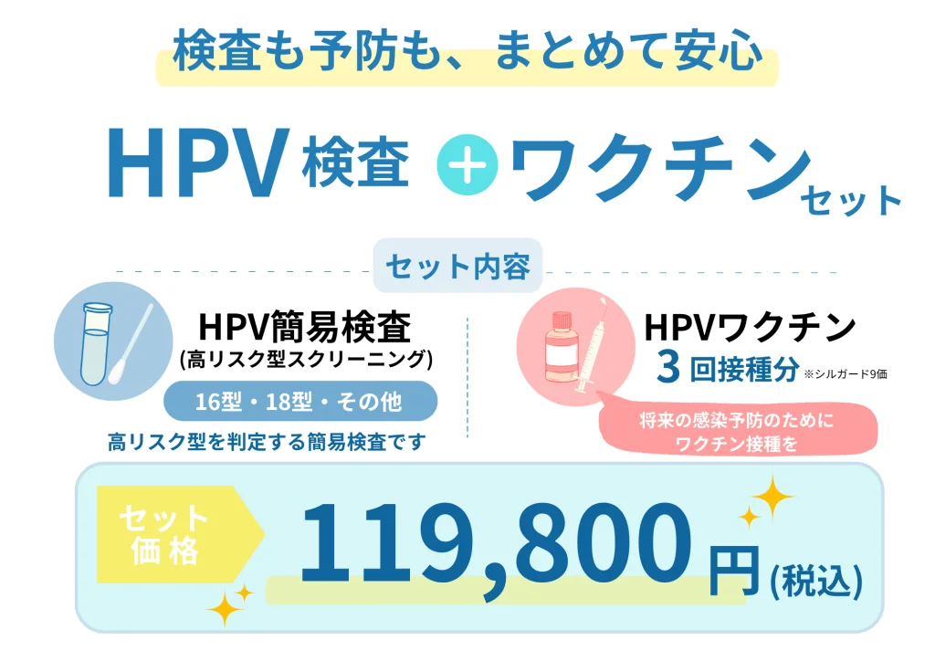 HPV検査＋ワクチンセット119,800円（税込）：HPV簡易検査（高リスク型スクリーニング・16型/18型/その他）とシルガード9の3回接種分