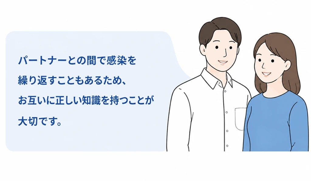 パートナーとの間でHPV感染を繰り返すこともあるため、お互いに正しい知識を持つことが大切