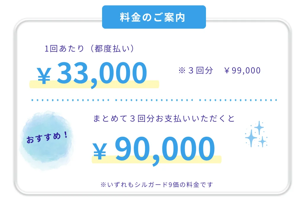 HPVワクチン（シルガード9）の料金：1回あたり33,000円、3回分99,000円、まとめて3回分お支払いの場合90,000円