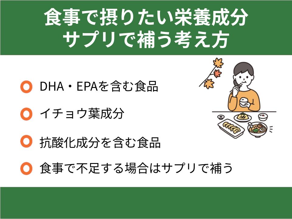 食事で摂りたい栄養成分とサプリメントで補う考え方