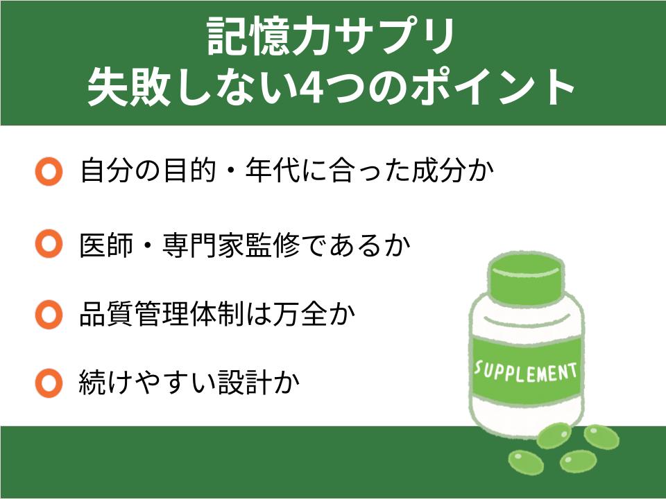 記憶力サプリ