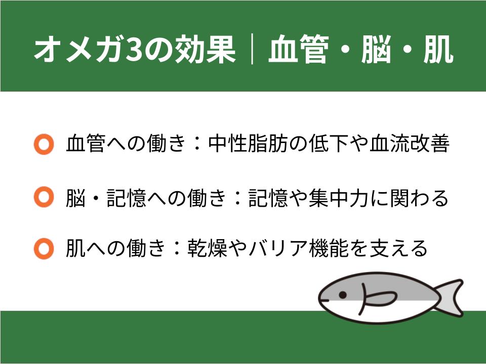 オメガ3の効果