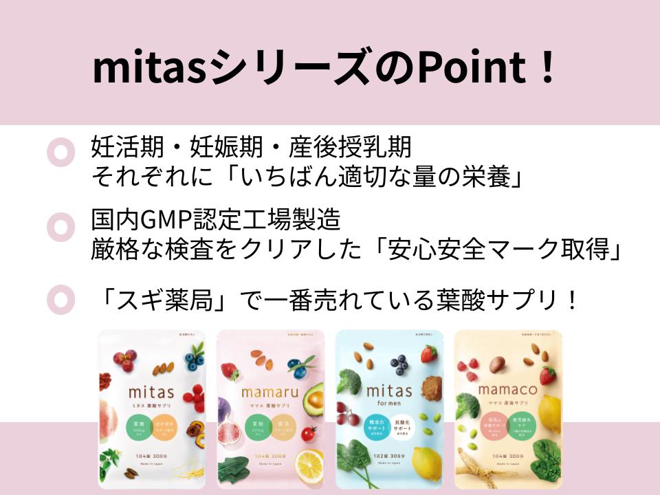 数ある葉酸サプリとmitasシリーズの違い