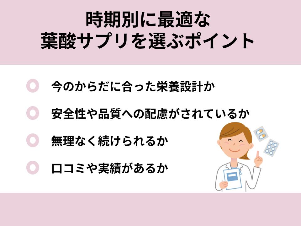 時期別に最適な葉酸サプリを選ぶポイント