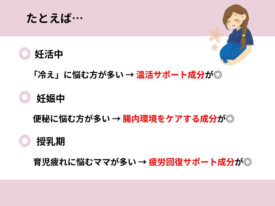 時期別に欲しいサポートについて