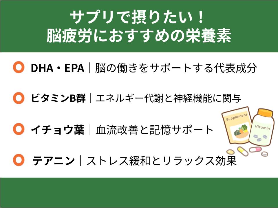 サプリで摂りたい脳疲労におすすめの栄養素について詳しく解説