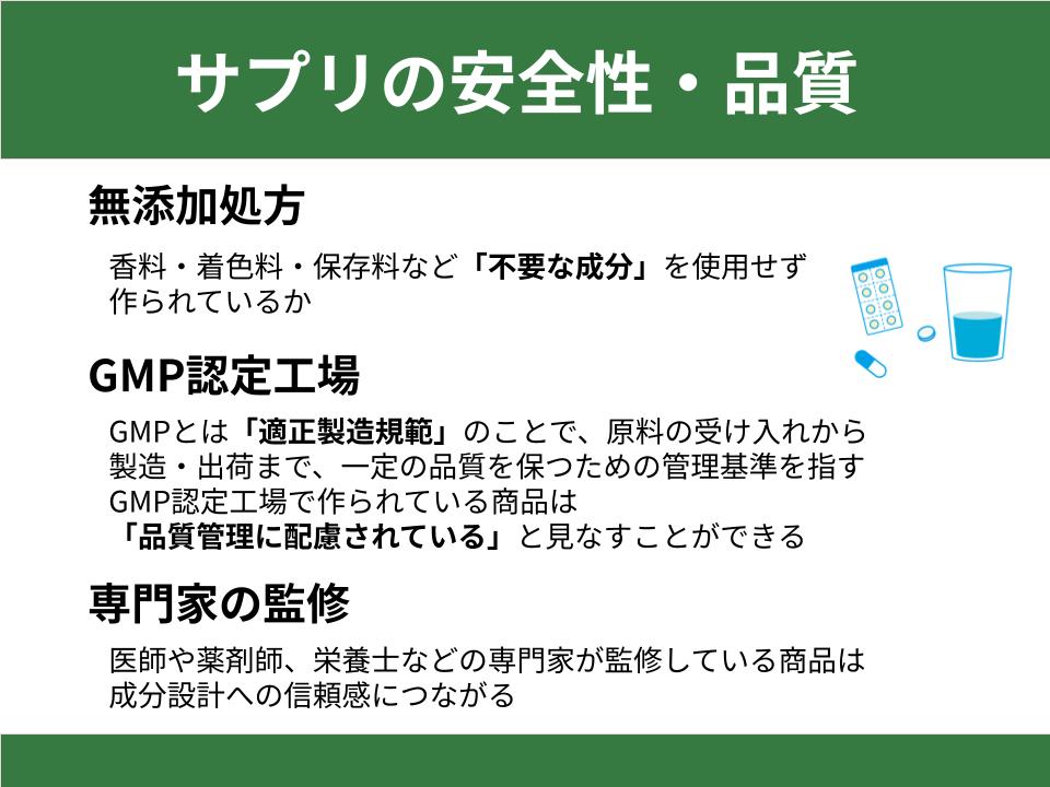 サプリの安全性・品質について詳しく解説