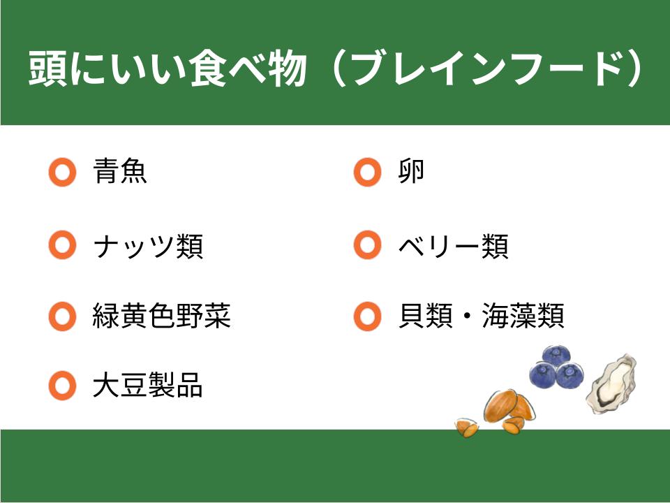 頭にいい食べ物一覧