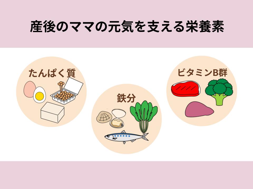 産後のママの体の回復や元気を支える栄養素を紹介