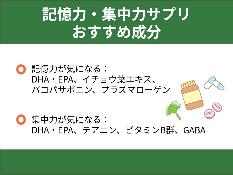 記憶力・集中力サプリのおすすめ成分