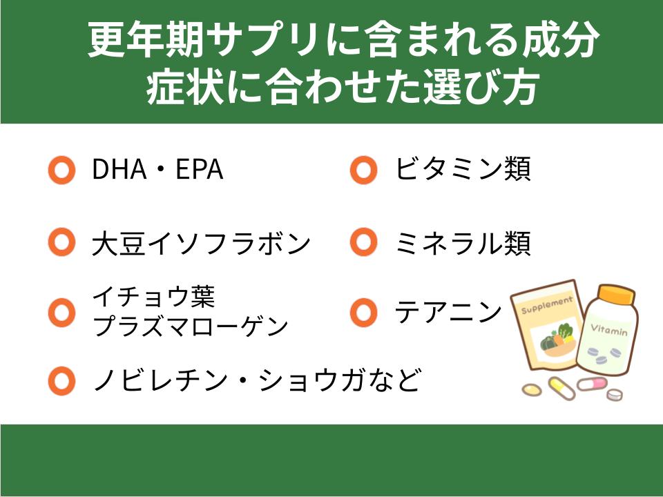 更年期サプリに含まれる成分