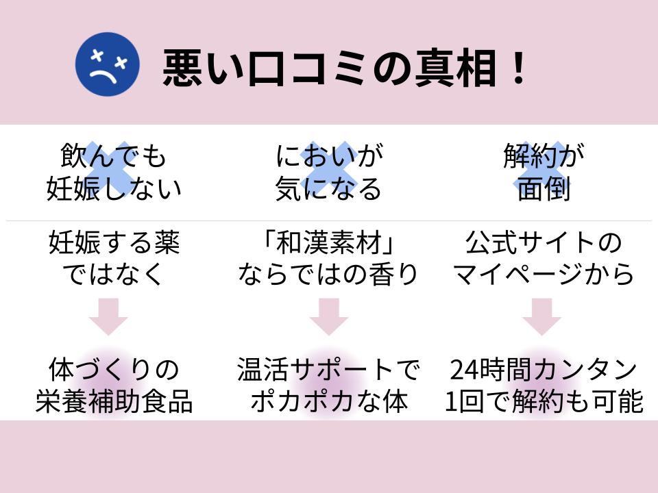 悪い口コミの真相は?