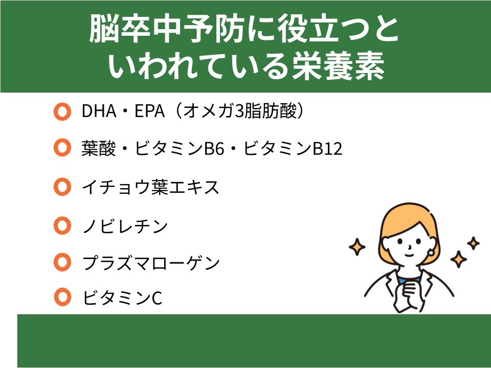 脳卒中予防に役立つといわれている栄養素