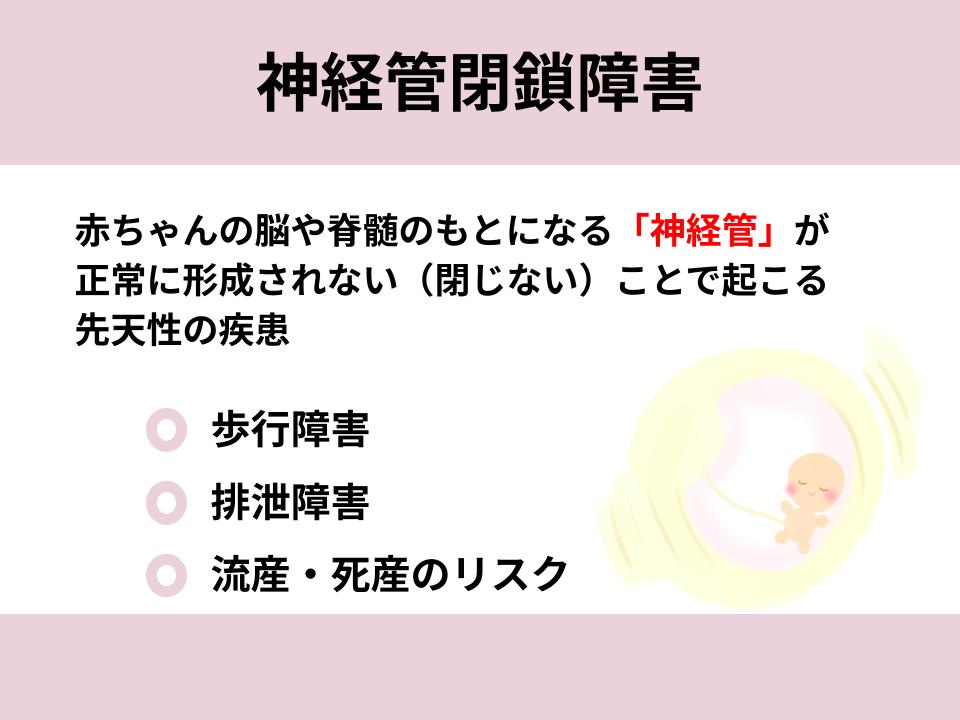 神経管閉鎖障害についての解説