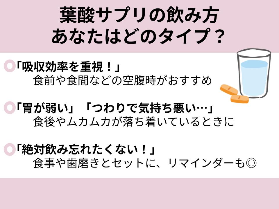 目的・体調別おすすめの飲み方