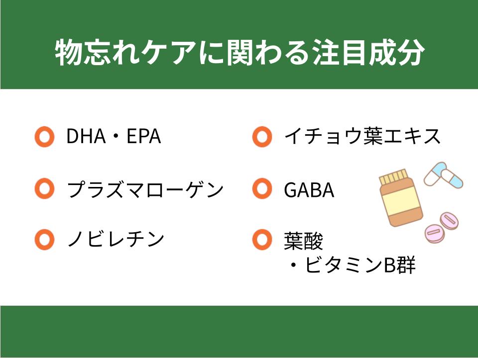 物忘れケアに関わる注目成分