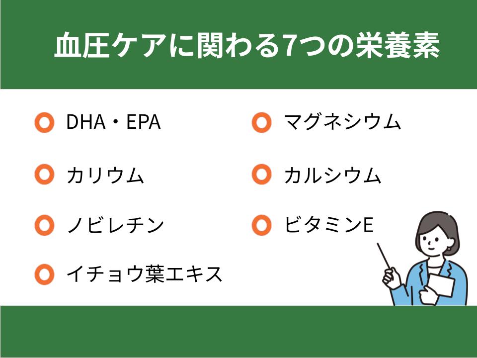血圧ケアに関わる7つの栄養素