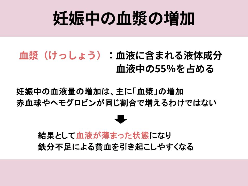 妊娠中の血漿の増加について詳細な解説