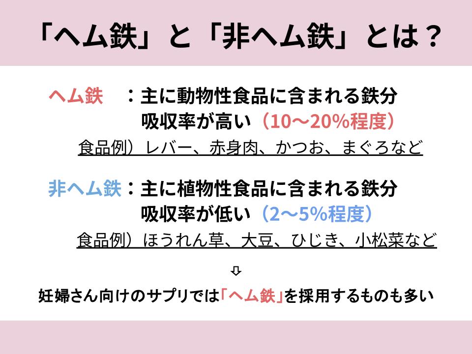 「ヘム鉄」と「非ヘム鉄」の違いについて解説