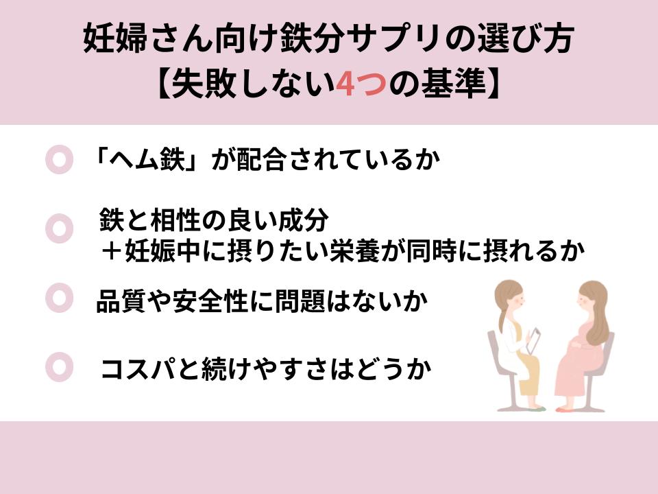 妊婦さん向け鉄分サプリの選び方について詳細な解説