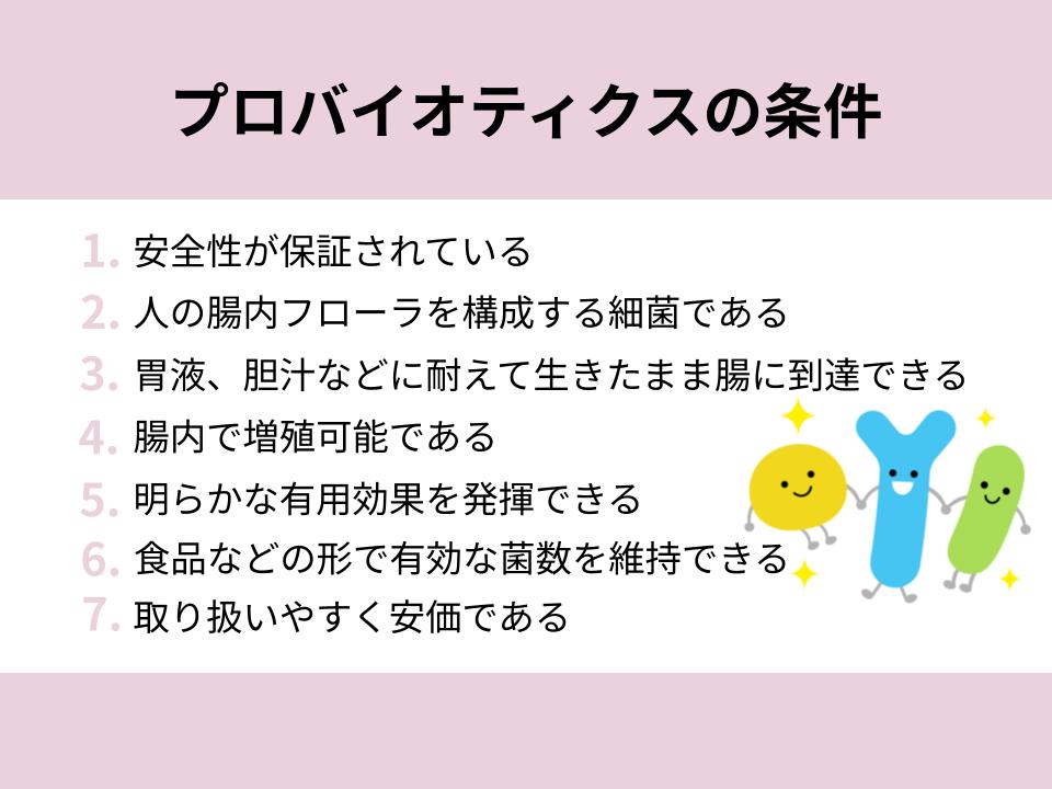プロバイオティクスの条件
