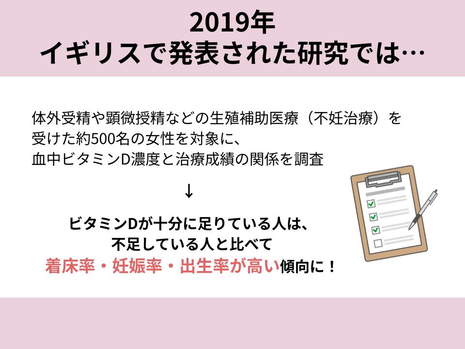 ビタミンDと妊娠率・着床率との関係についての研究を紹介