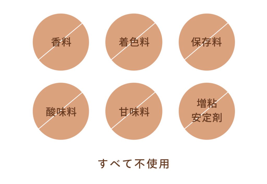 画像に alt 属性が指定されていません。ファイル名: productimage_mitasseries-1024x705.jpg