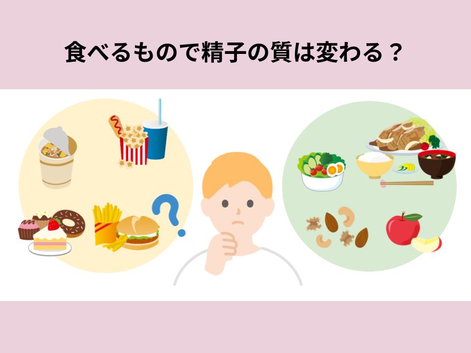 食生活と精子の質の関係について