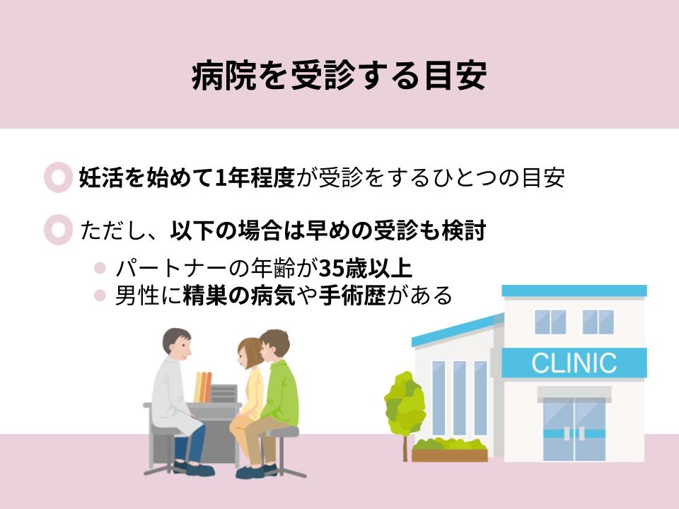 妊活中に病院を受診する目安