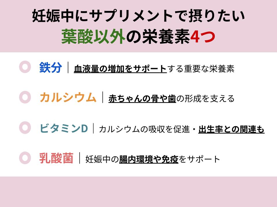 妊娠中にサプリメントで摂りたい葉酸以外の栄養素について
詳細解説