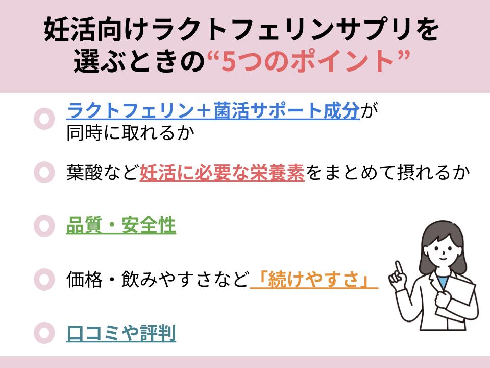 妊活向けラクトフェリンサプリを選ぶときのポイントについて詳しく解説