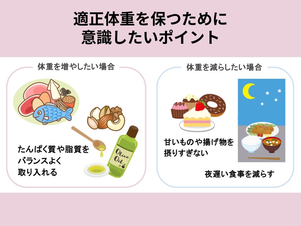 適正体重を保つためのポイント