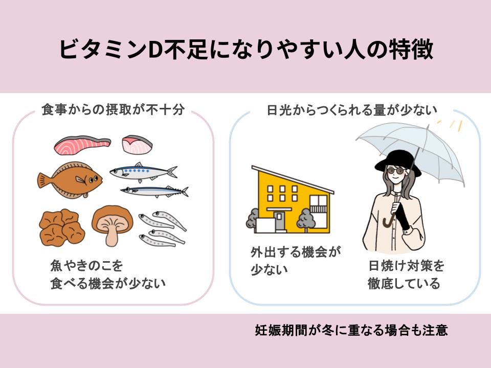 ビタミンD不足になりやすい人の特徴