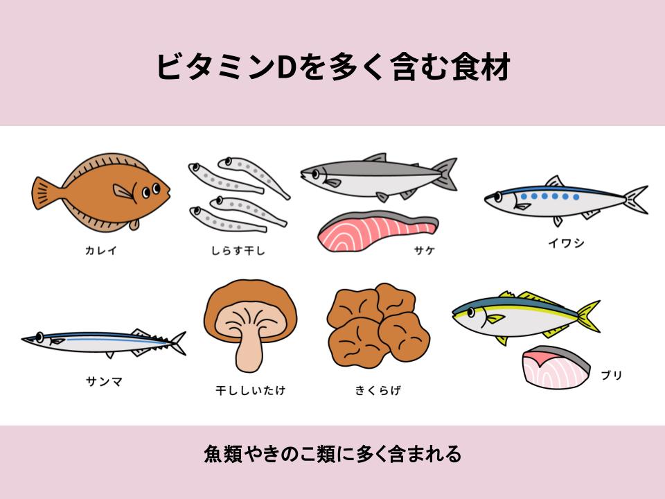 ビタミンDは魚やきのこに多く含まれる